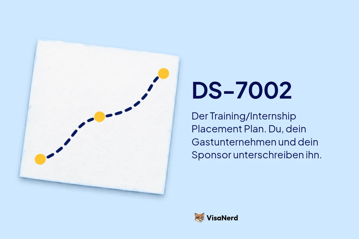 DS-7002: Der Training/Internship Placement Plan. Du, dein Gastunternehmen und dein Sponsor unterschreiben ihn.