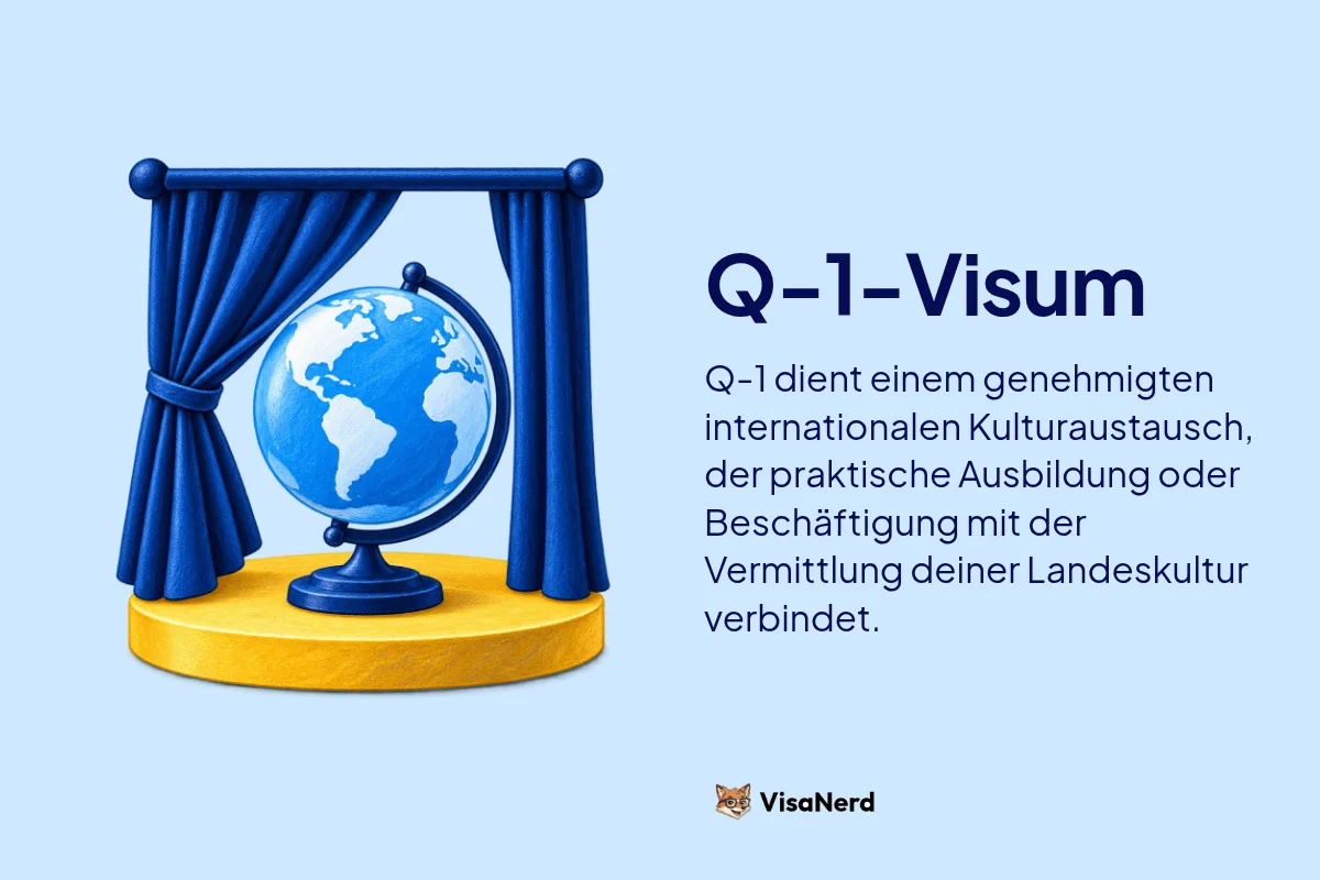 Q-1 Visa: Q-1 dient einem genehmigten internationalen Kulturaustausch, der praktische Ausbildung oder Beschäftigung mit der Vermittlung deiner Landeskultur verbindet.