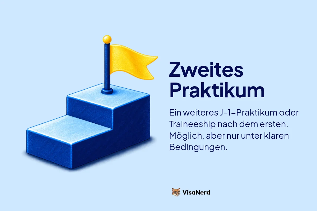 Zweites Praktikum: Ein weiteres J-1 Praktikum oder Traineeship nach dem ersten. Möglich, aber nur unter klaren Bedingungen.