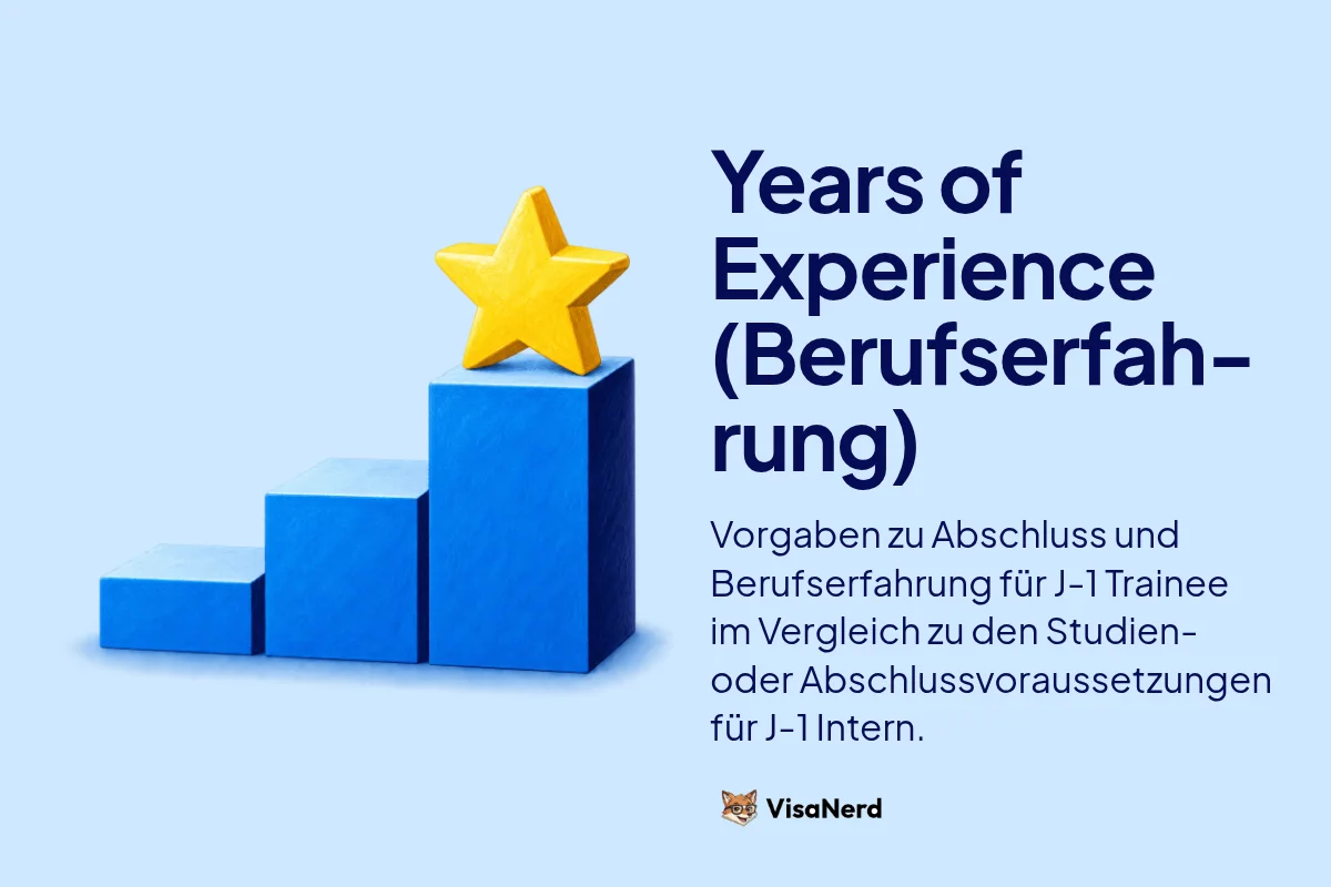 Years of Experience (Berufserfahrung): Vorgaben zu Abschluss und Berufserfahrung für J-1 Trainee im Vergleich zu den Studien- oder Abschlussvoraussetzungen für J-1 Intern.